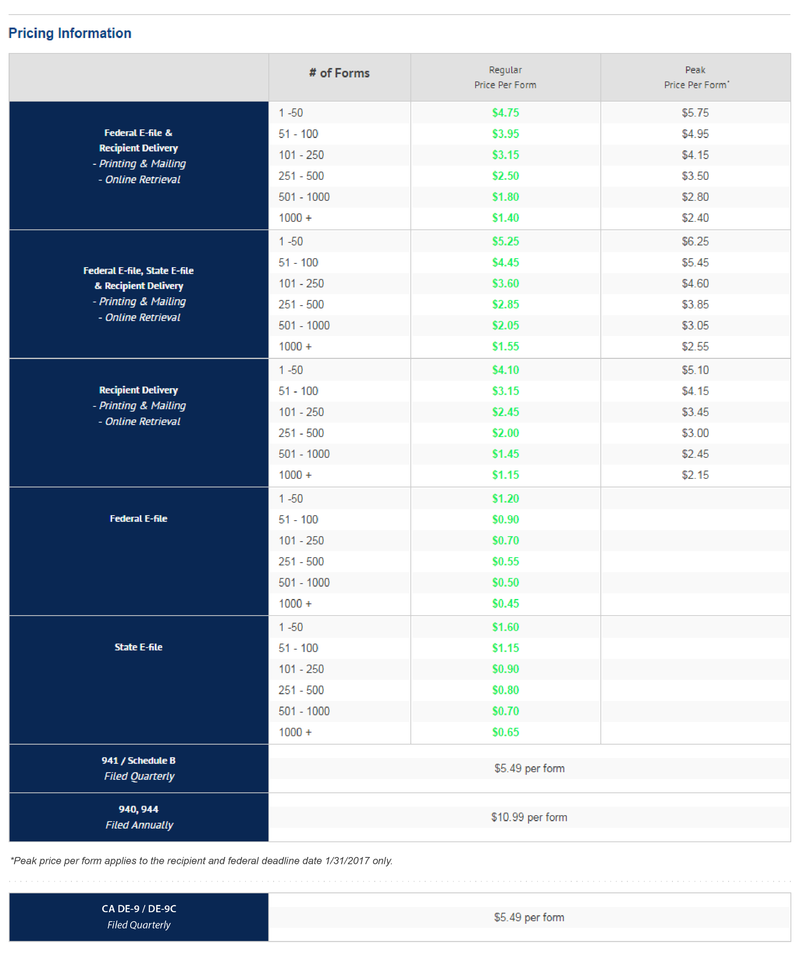 WebFile PriceChart.png